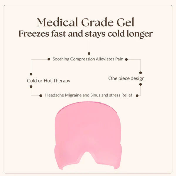 Headache/Migraines Therapy Cap