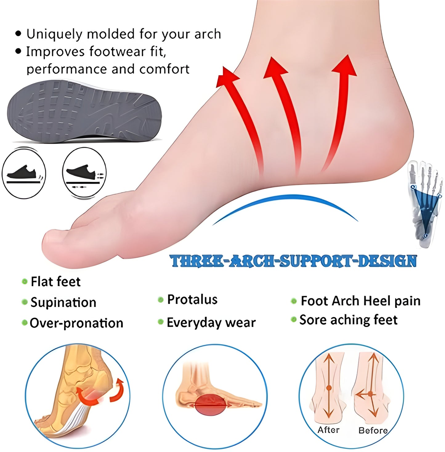 Premium Women's Orthopedic Sneakers